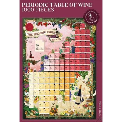 Vin: Det periodiska systemet, 1000 bitar