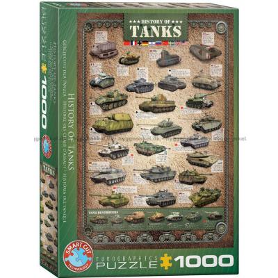 Historiska tanks, 1000 bitar
