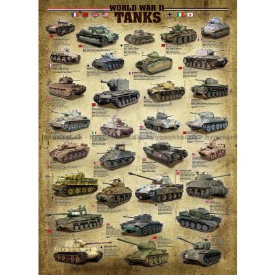 Bild av Andra världskriget: Tanks, 1000 bitar
