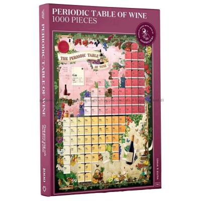 Vin: Det periodiska systemet, 1000 bitar