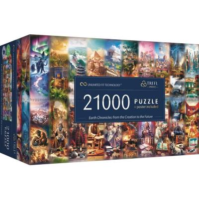 När dåtid möter framtidsdröm, 21000 bitar