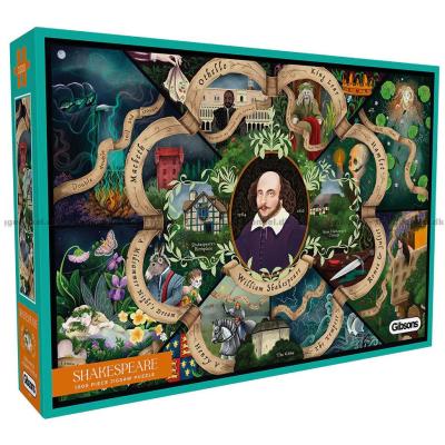 Shakespeare, 1000 bitar