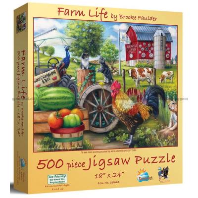 Tuppens område, 500 bitar