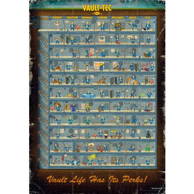 Bild av Fallout 4: Perk Poster, 1000 bitar
