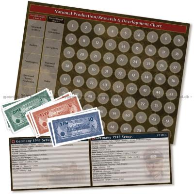 Bild av Axis & Allies: Anniversary Edition