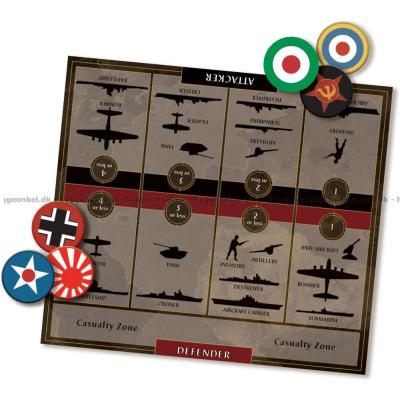 Bild av Axis & Allies: Anniversary Edition