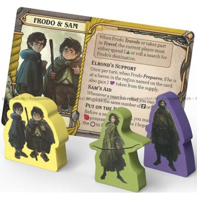 Bild av Lord of the Rings: Fate of the Fellowship