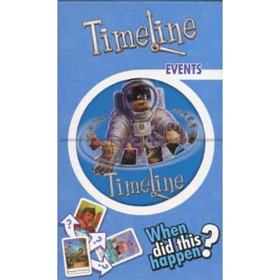 Timeline Mini: Events