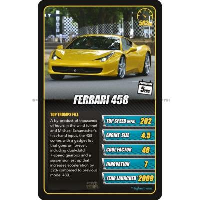 Bild av Top Trumps: Sports Cars