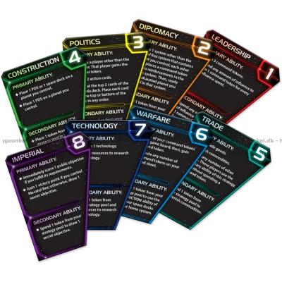 Bild av Twilight Imperium 4th edition